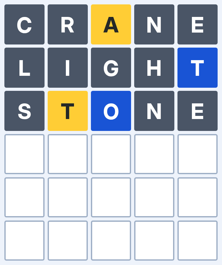 Three five-letter guesses with blue, yellow and grey clues above the remaining empty rows.
